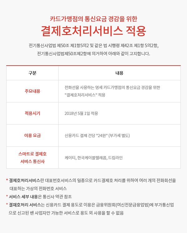 notice popup img